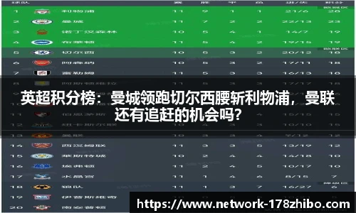 英超积分榜：曼城领跑切尔西腰斩利物浦，曼联还有追赶的机会吗？
